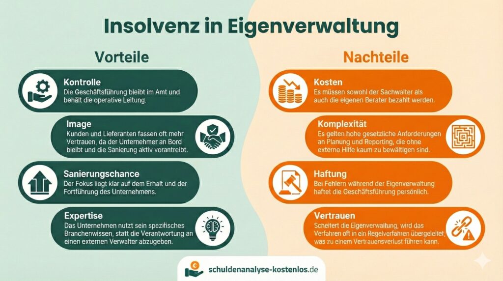 Welche Vorteile bzw. Nachteile hat die Insolvenz in Eigenverwaltung?